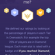 There’s the occasional typo, but Oversumo is nice to look upon.